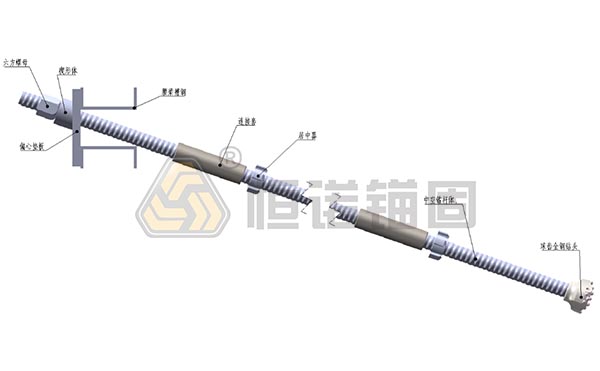 自鉆式錨桿結構圖 自鉆式錨桿結構圖