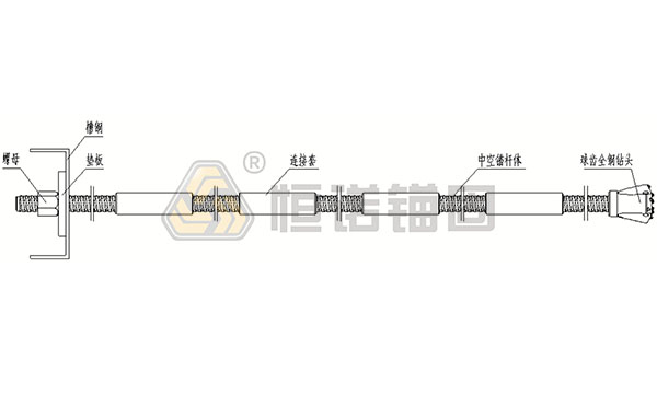 自鉆式中空注漿錨桿結構圖 自鉆式中空注漿錨桿結構圖