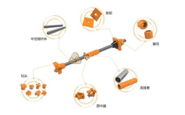 中空錨桿注漿不飽滿(mǎn)