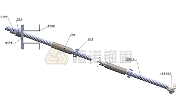 錨桿結構 錨桿結構